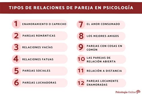 Psicología de las relaciones hombre mayor